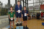 vyhlášení žáci 2010 - 2. Ondřej Zámečník vyhlášení žáci 2010 - 2. Ondřej Zámečník