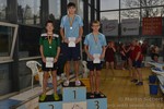 vyhlášení žáci 2010 - 2. Ondřej Zámečník vyhlášení žáci 2010 - 2. Ondřej Zámečník