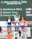 200M starší žačky 200M starší žačky