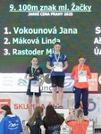 100Z mladší žačky 100Z mladší žačky