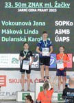 50Z mladší žačky 50Z mladší žačky