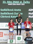 50Z starší žačky 50Z starší žačky