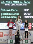 200Z mladší žačky 200Z mladší žačky