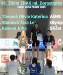 200Z dorostenky 200Z dorostenky