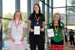 vyhlášení žačky 2012 400PZ - 3. Josefína Pistulková vyhlášení žačky 2012 400PZ - 3. Josefína Pistulková