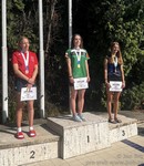 vyhlášení 200M starší juniorky - 1.Tereza Čermáková vyhlášení 200M starší juniorky - 1.Tereza Čermáková