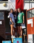 vyhlášení 10km starší dorostenky - 3. Tereza Čermáková vyhlášení 10km starší dorostenky - 3. Tereza Čermáková